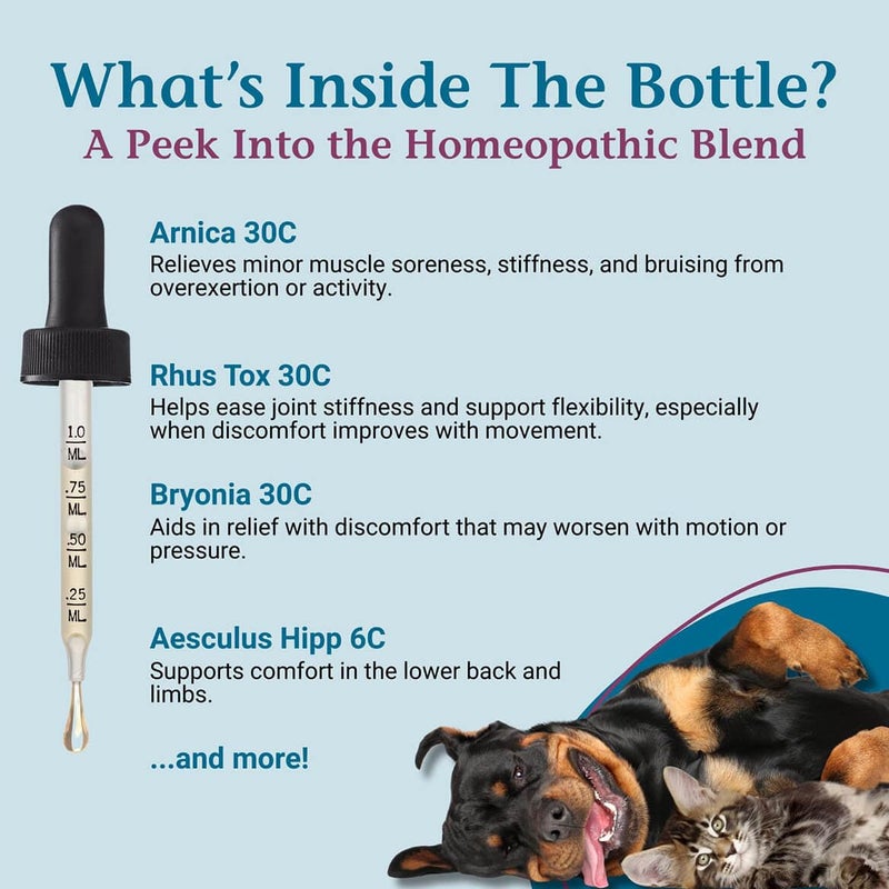 PetAlive ComfyPet Pain Relief for Dogs & Cats â€“ Natural Homeopathic Supplement for Pet Joint & Mobility Support â€“ 2 fl oz Drops â€“ Made in USA - Image 4